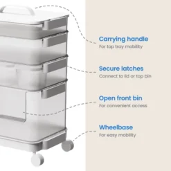 7pc Click In Place Rolling Storage Cart Kit Plastic Storage Home And Office Organization - Brightroom™​ -Home Storage World GUEST f4b5efb4 8f2c 406e b15d 02e9ffad2965